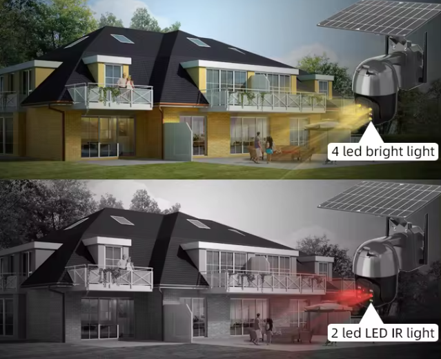 Video kamera s solarnim panelom in baterijo